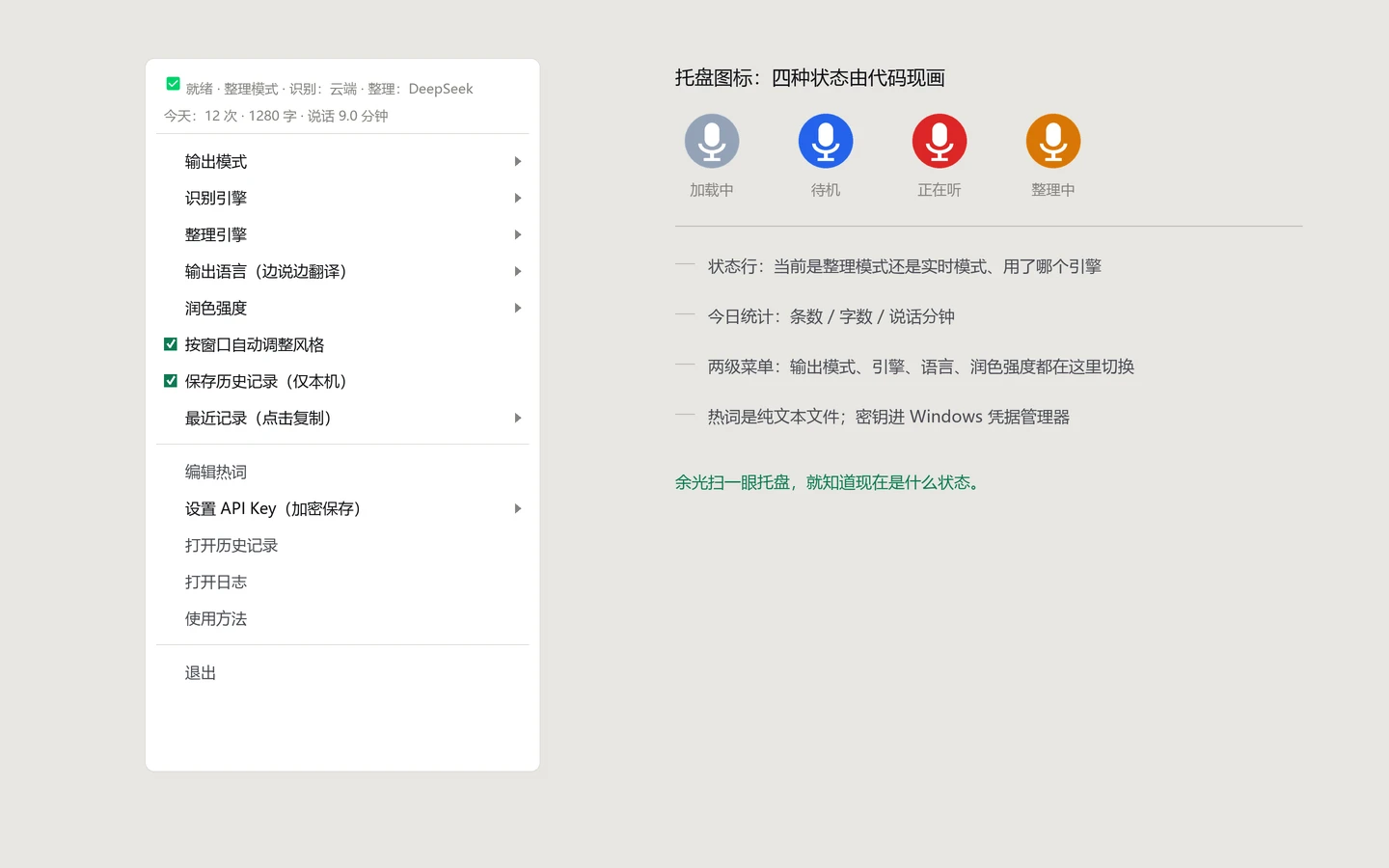 托盘菜单:状态行、今日统计、两级子菜单、勾选项,以及四种颜色的托盘图标